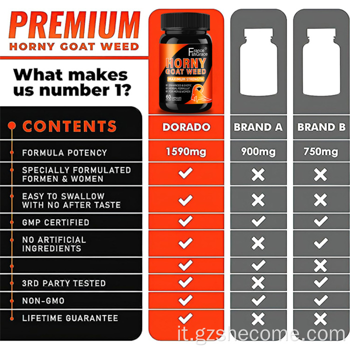 Capsule vegetariane a radice maca capsule di erba di capra